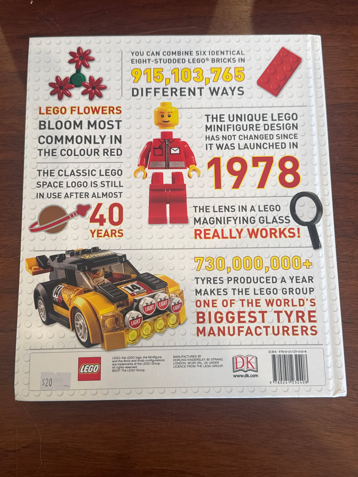 Everything you need to know. Lego. 2017.