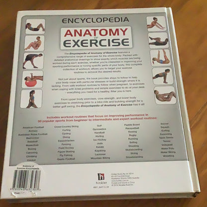 Encyclopedia: anatomy of exercise. Hollis Liebman. 2014.